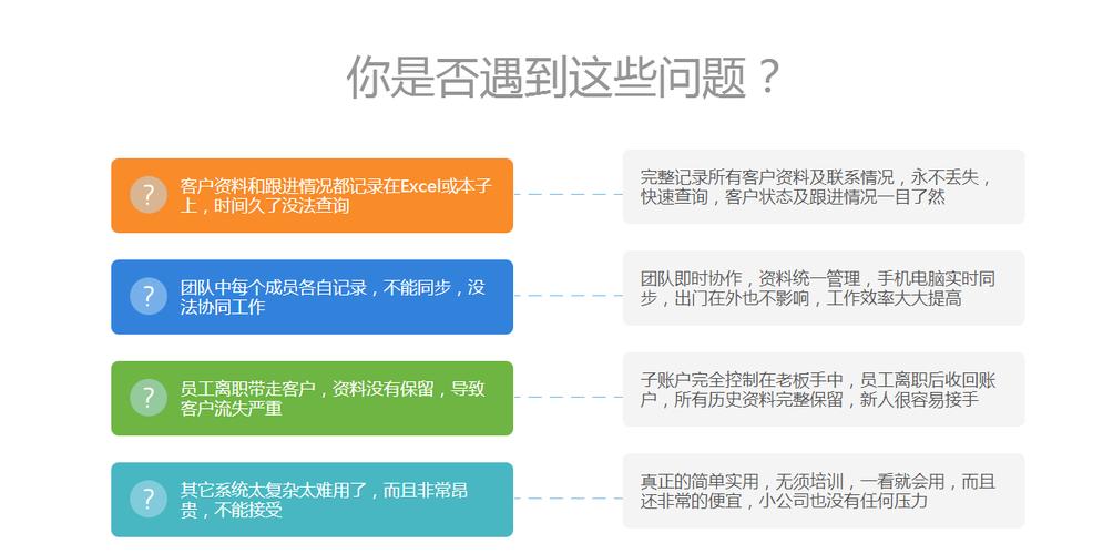 新帆crm客户关系管理系统_郑州网站建设|郑州做网站|手机站|微信开发|